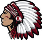blythevillechickasaws